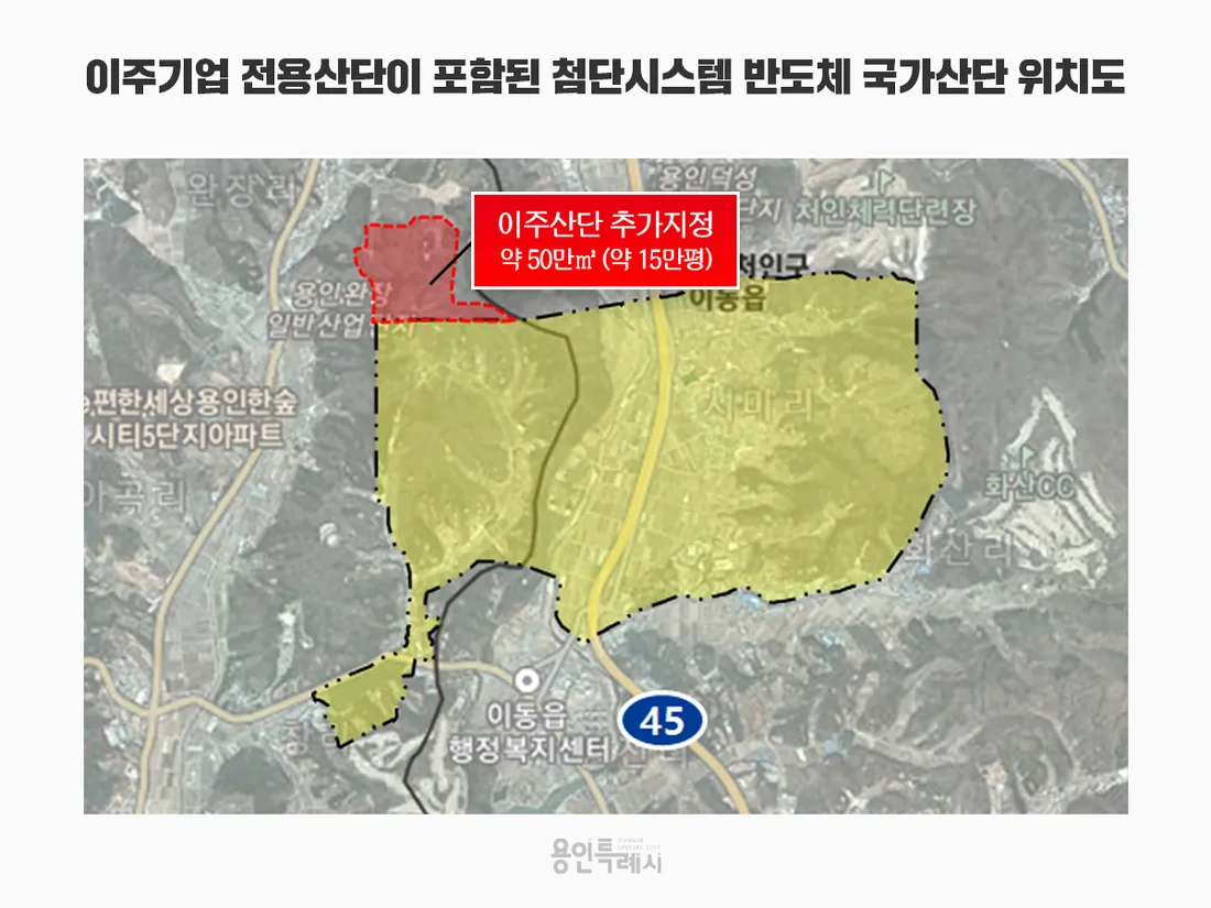 이동·남사 국가산단 · 이주 기업 용지 · 국도45호선 · 한숲시티