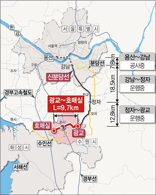 경기도가 2020년 공개한 신분당선 광교~호매실 포함 과거 노선 구상도